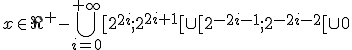 x\in\R^+-\bigcup_{i=0}^{+\inft}[2^{2i};2^{2i+1}[\cup[2^{-2i-1};2^{-2i-2}[\cup{0}